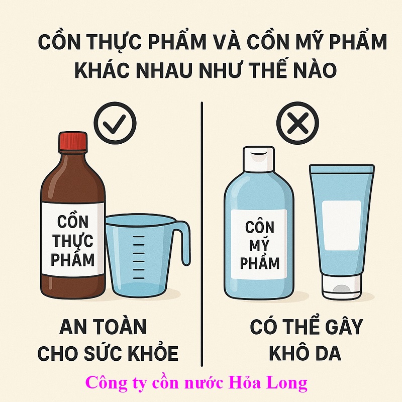 Cồn Thực phẩm và Cồn Mỹ phẩm khác nhau như thế nào?